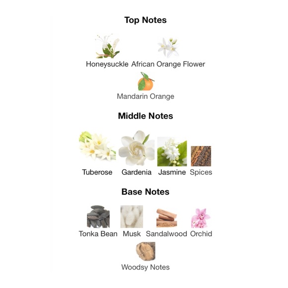 KIM KARDASHIAN Eau de Parfum - .25 fl oz NIB - Picture 4 of 6